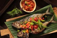 resep ikan kembung